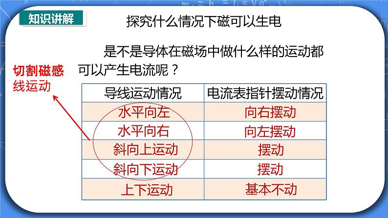 20.5《磁生电》ppt课件+教案+同步练习07