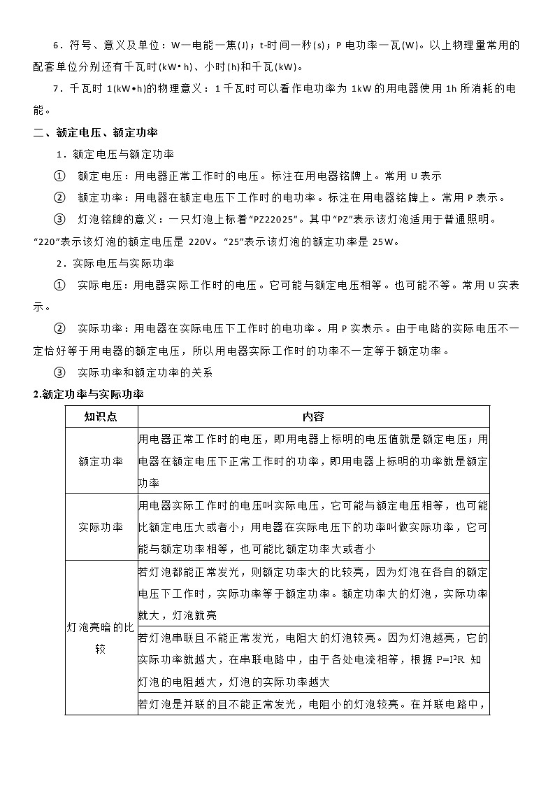【同步练习】苏科版初三物理下册 第十五章《电功和电热》15.2 认识电功率（备课讲义）02