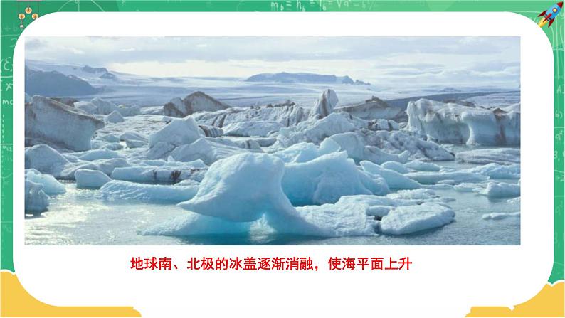 20.4《能源、环境与可持续发展》课件PPT+教案+同步练习05