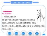 粤沪版八年级物理上第三章光和眼睛3.3探究平面镜成像特点第2课时平面镜的应用　各种面镜习题课件
