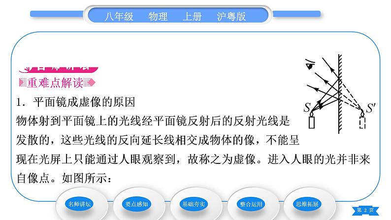 粤沪版八年级物理上第三章光和眼睛3.3探究平面镜成像特点第2课时平面镜的应用　各种面镜习题课件02