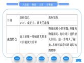 粵滬版八年級物理上第三章光和眼睛3.7眼睛與光學儀器第2課時光學儀器習題課件