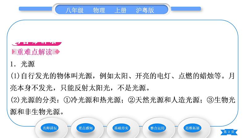 粤沪版八年级物理上第三章光和眼睛3.1光世界巡行习题课件第2页