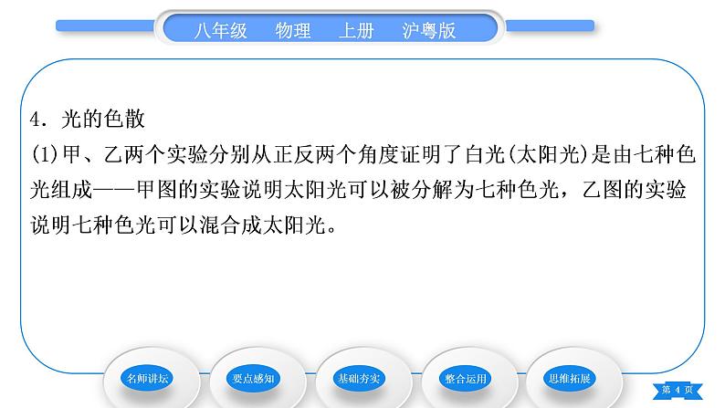 粤沪版八年级物理上第三章光和眼睛3.1光世界巡行习题课件第4页