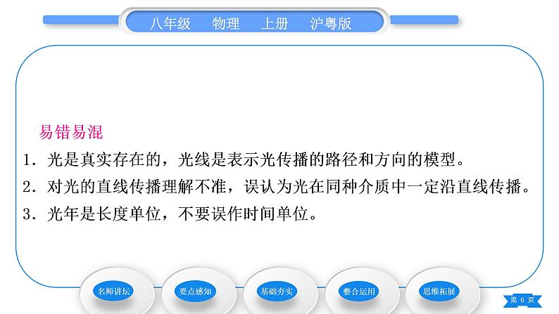 粤沪版八年级物理上第三章光和眼睛3.1光世界巡行习题课件第6页