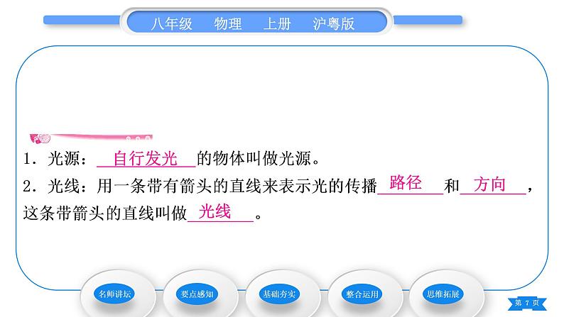 粤沪版八年级物理上第三章光和眼睛3.1光世界巡行习题课件第7页