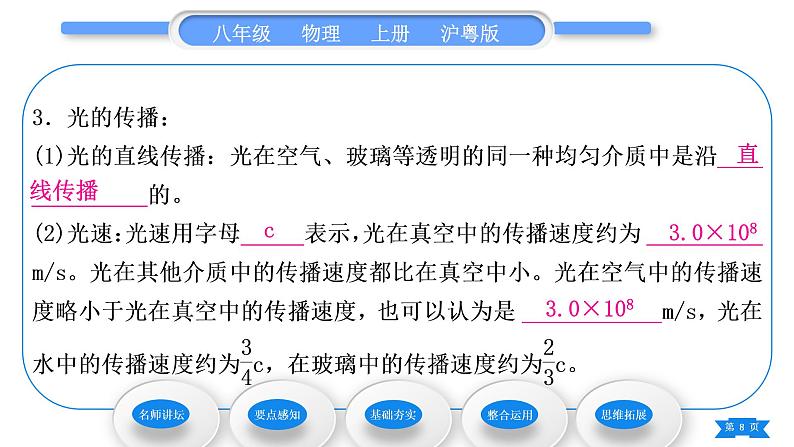 粤沪版八年级物理上第三章光和眼睛3.1光世界巡行习题课件第8页