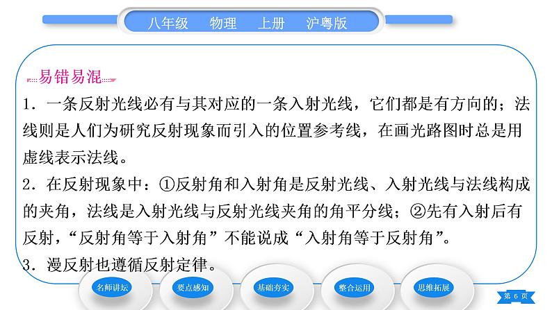 粤沪版八年级物理上第三章光和眼睛3.2探究光的反射规律习题课件06