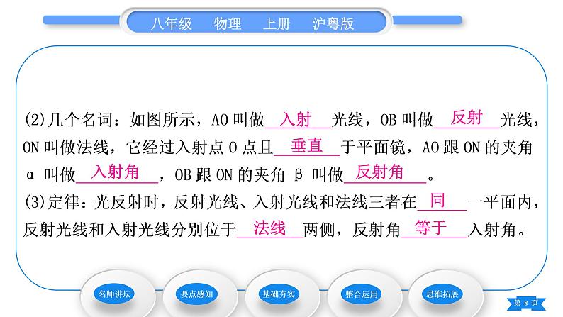 粤沪版八年级物理上第三章光和眼睛3.2探究光的反射规律习题课件08