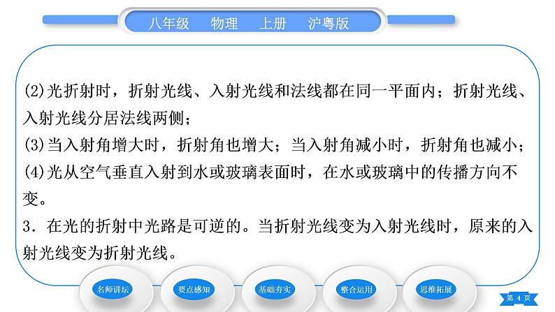 粤沪版八年级物理上第三章光和眼睛3.4探究光的折射规律习题课件第4页