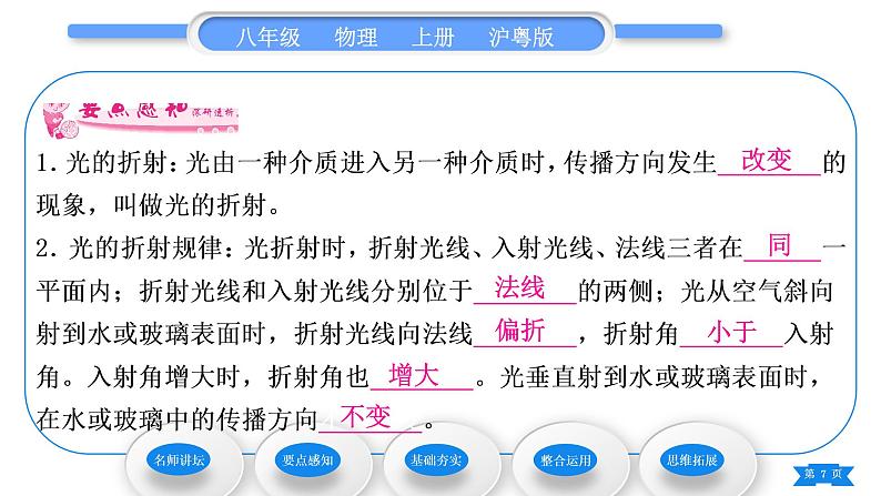 粤沪版八年级物理上第三章光和眼睛3.4探究光的折射规律习题课件第7页