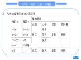 粤沪版八年级物理上第三章光和眼睛专题三凸透镜成像规律的探究与应用习题课件