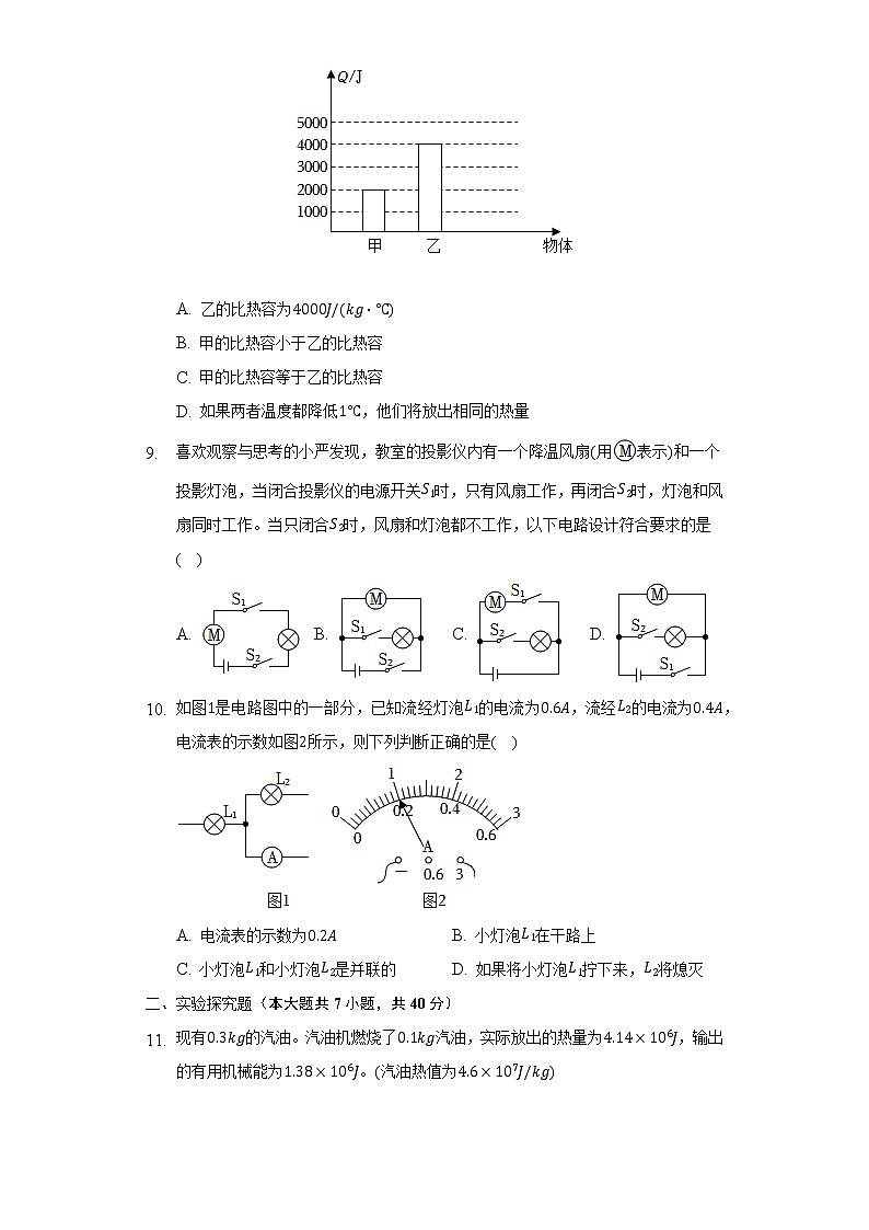 2022-2023学年广东省广州市花都区九年级（上）期中物理试卷（含解析）03