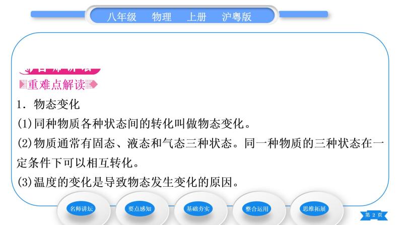 粤沪版八年级物理上第四章物质的形态及其变化4.2探究汽化和液化的特点第1课时汽化习题课件02