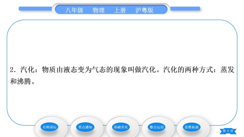 粤沪版八年级物理上第四章物质的形态及其变化4.2探究汽化和液化的特点第1课时汽化习题课件03