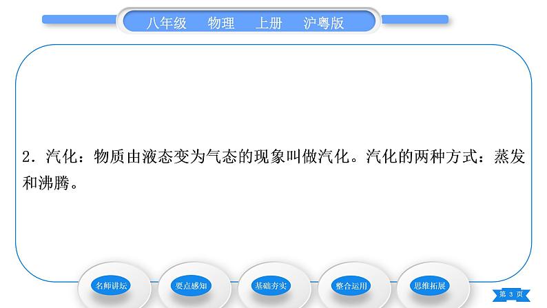 粤沪版八年级物理上第四章物质的形态及其变化4.2探究汽化和液化的特点第1课时汽化习题课件第3页