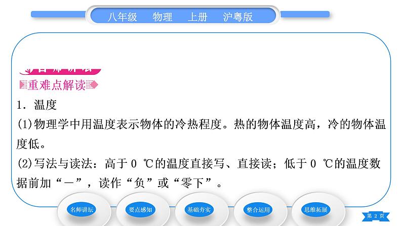 粤沪版八年级物理上第四章物质的形态及其变化4.1从全球变暖谈起习题课件第2页