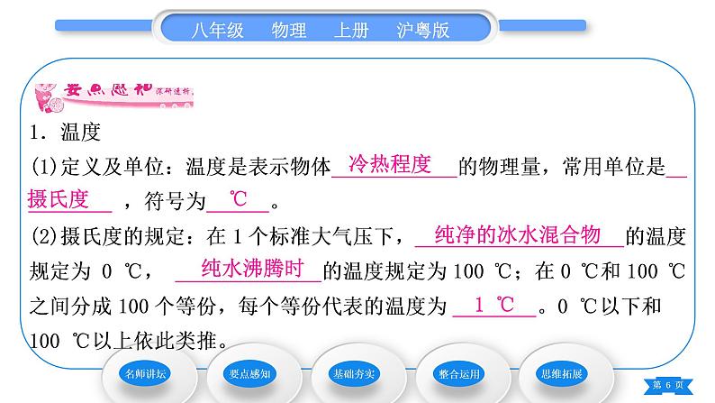 粤沪版八年级物理上第四章物质的形态及其变化4.1从全球变暖谈起习题课件第6页