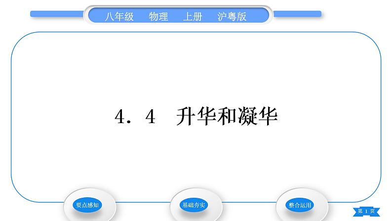 粤沪版八年级物理上第四章物质的形态及其变化4.4升华和凝华习题课件第1页