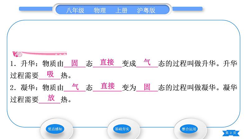 粤沪版八年级物理上第四章物质的形态及其变化4.4升华和凝华习题课件第2页