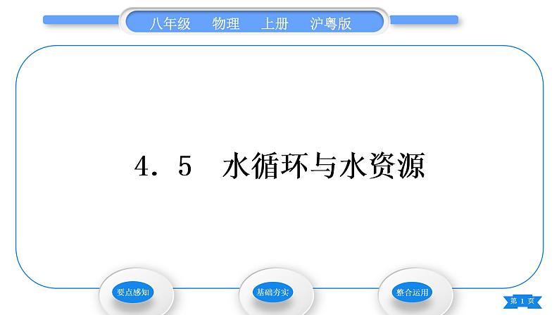 粤沪版八年级物理上第四章物质的形态及其变化4.5水循环与水资源习题课件01