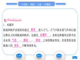 粵滬版八年級(jí)物理上第四章物質(zhì)的形態(tài)及其變化4.5水循環(huán)與水資源習(xí)題課件