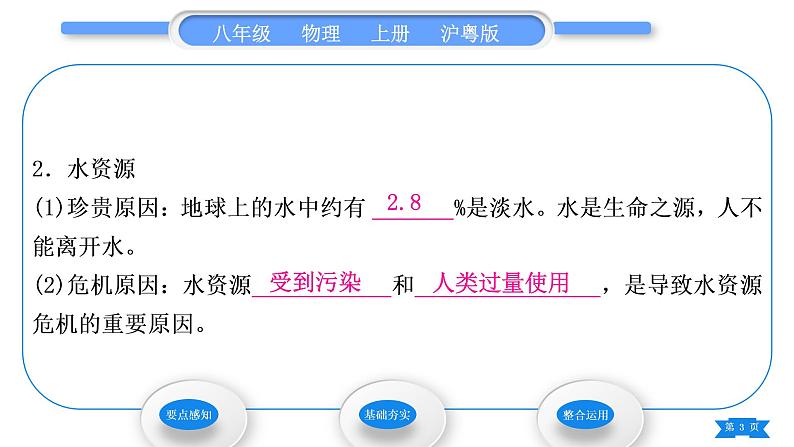 粤沪版八年级物理上第四章物质的形态及其变化4.5水循环与水资源习题课件03