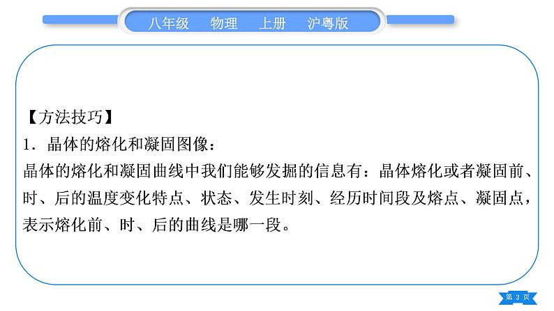 粤沪版八年级物理上第四章物质的形态及其变化专题四物态变化图像习题课件第2页