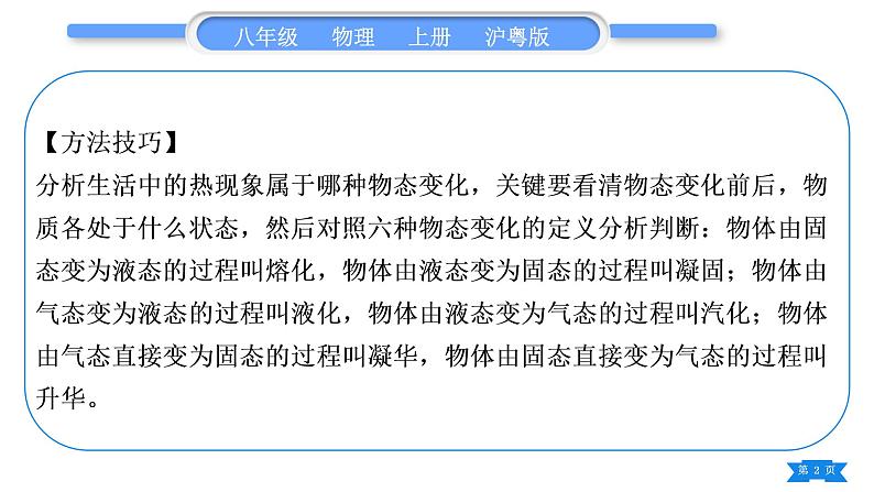 粤沪版八年级物理上第四章物质的形态及其变化专题五物态变化辨识习题课件第2页