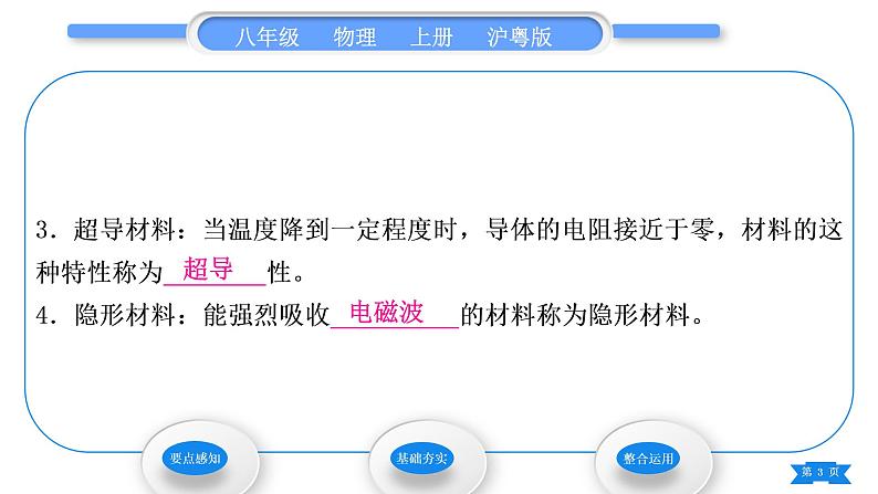 粤沪版八年级物理上第五章我们周围的物质5.5点击新材料习题课件03