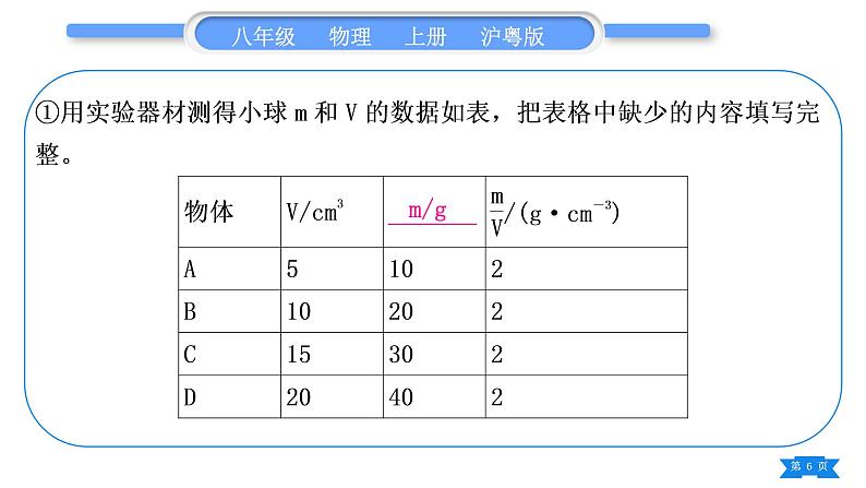 粤沪版八年级物理上第五章我们周围的物质实验专题习题课件第6页