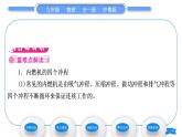粵滬版九年級(jí)物理第十二章內(nèi)能與熱機(jī)12.4熱機(jī)與社會(huì)發(fā)展習(xí)題課件