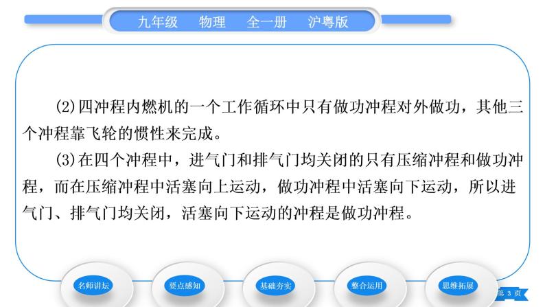 粤沪版九年级物理第十二章内能与热机12.4热机与社会发展习题课件03