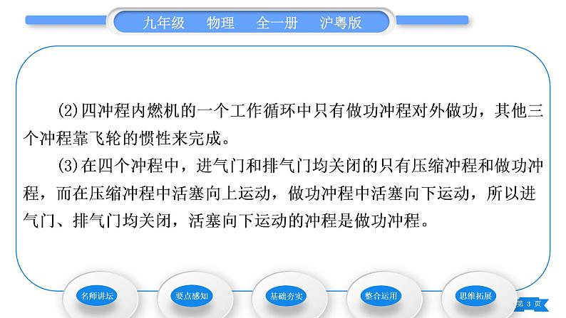 粤沪版九年级物理第十二章内能与热机12.4热机与社会发展习题课件03