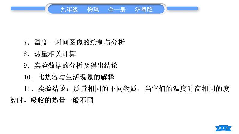 粤沪版九年级物理第十二章内能与热机实验专题习题课件04