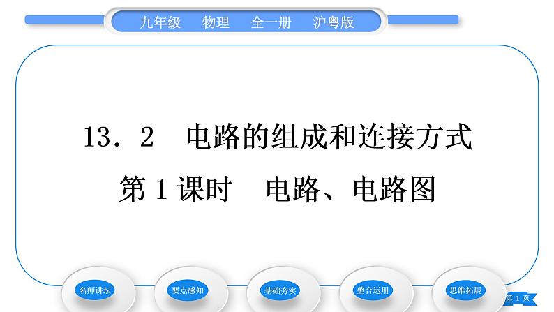 粤沪版九年级物理第十三章探究简单电路13.2电路的组成和连接方式第1课时电路、电路图习题课件01