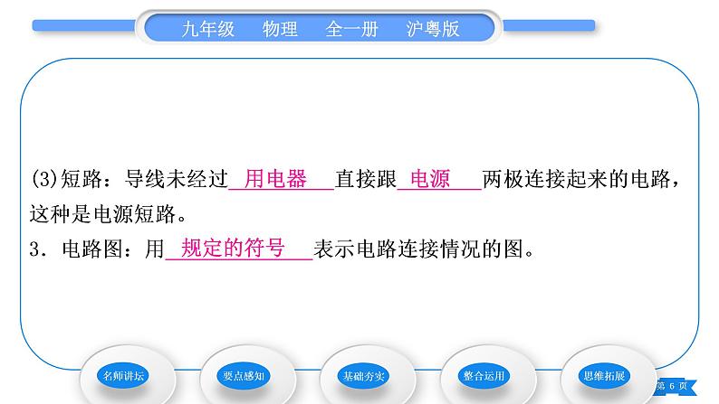 粤沪版九年级物理第十三章探究简单电路13.2电路的组成和连接方式第1课时电路、电路图习题课件06