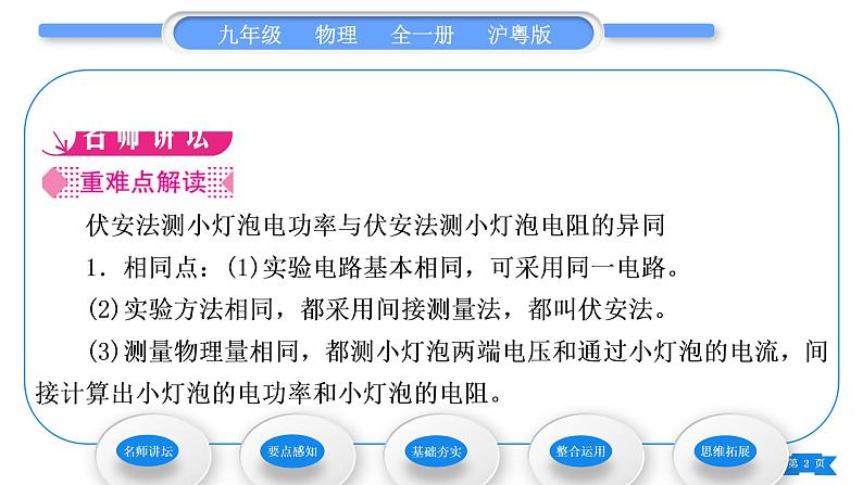 粤沪版九年级物理第十五章电能与电功率15.3怎样使用电器正常工作第2课时测量小灯泡的电功率习题课件02