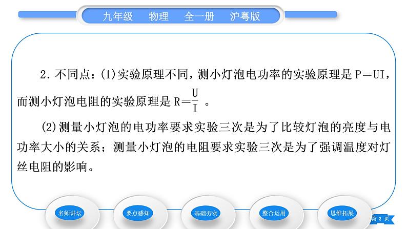 粤沪版九年级物理第十五章电能与电功率15.3怎样使用电器正常工作第2课时测量小灯泡的电功率习题课件03