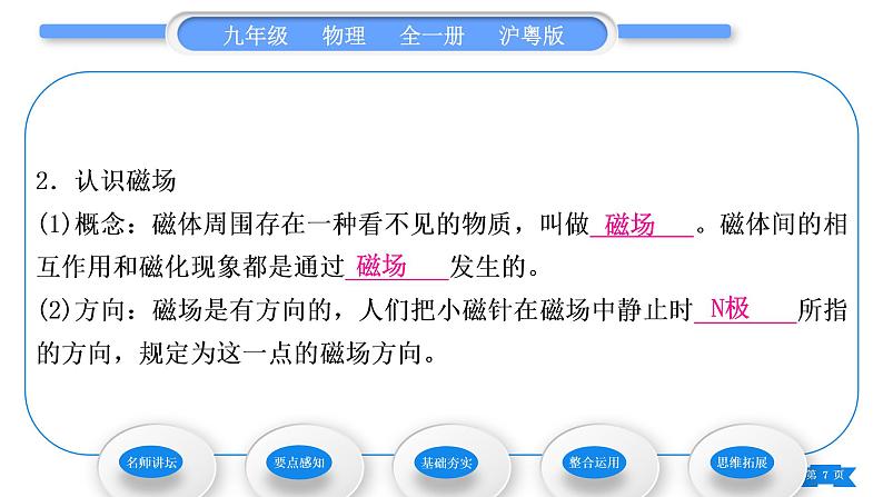 粤沪版九年级物理第十六章电磁铁与自动控制16.1从永磁体谈起习题课件07