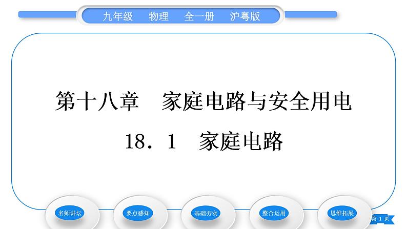 粤沪版九年级物理第十八章家庭电路与安全用电18.1家庭电路习题课件第1页