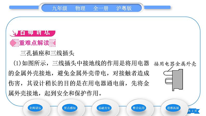 粤沪版九年级物理第十八章家庭电路与安全用电18.1家庭电路习题课件第2页