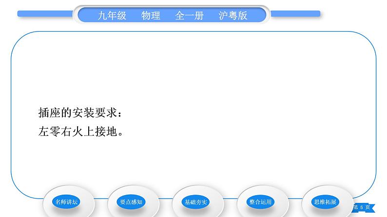 粤沪版九年级物理第十八章家庭电路与安全用电18.1家庭电路习题课件第5页