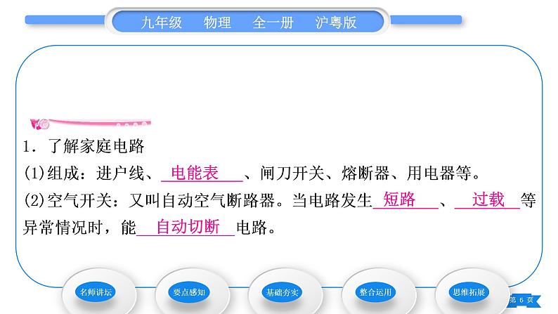 粤沪版九年级物理第十八章家庭电路与安全用电18.1家庭电路习题课件第6页