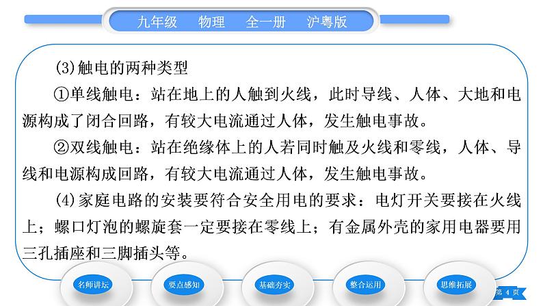 粤沪版九年级物理第十八章家庭电路与安全用电18.2怎样用电才安全18.3电能与社会发展习题课件04