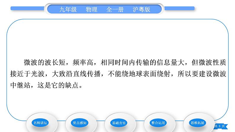 粤沪版九年级物理第十九章电磁波与信息时代19.2广播电视与通信19.3走进互联网习题课件05