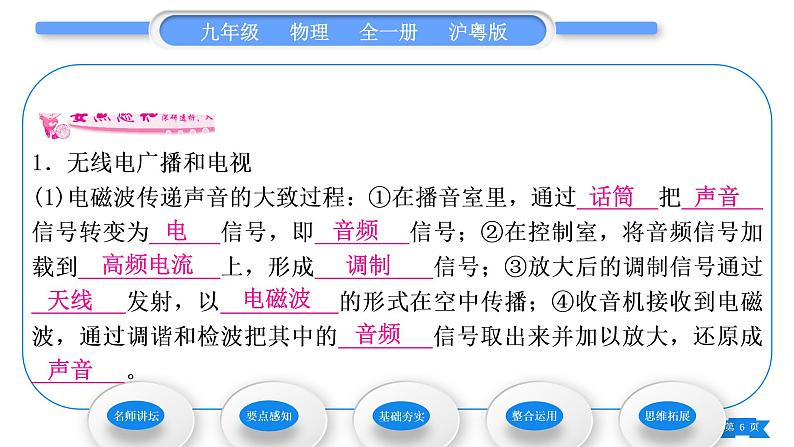 粤沪版九年级物理第十九章电磁波与信息时代19.2广播电视与通信19.3走进互联网习题课件06