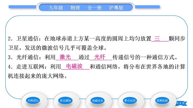 粤沪版九年级物理第十九章电磁波与信息时代19.2广播电视与通信19.3走进互联网习题课件08