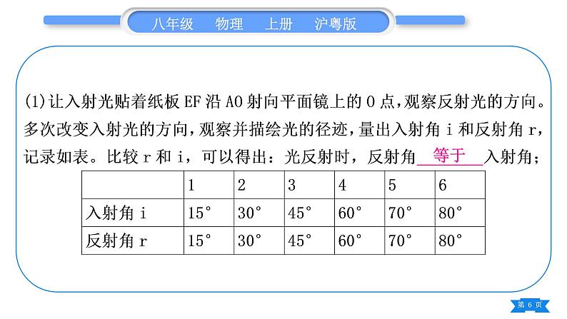 粤沪版八年级物理上专题六实验专项习题课件第6页