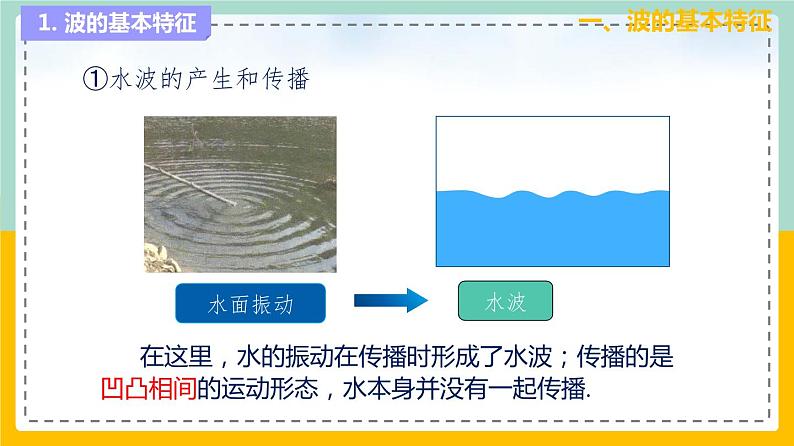 苏科版九下物理 17.2电磁波及其传播（课件+内嵌式视频）03